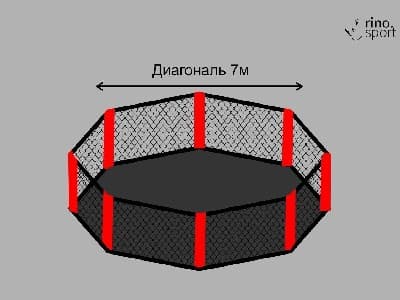 КЛЕТКИ ММА 'РИНО СПОРТ'